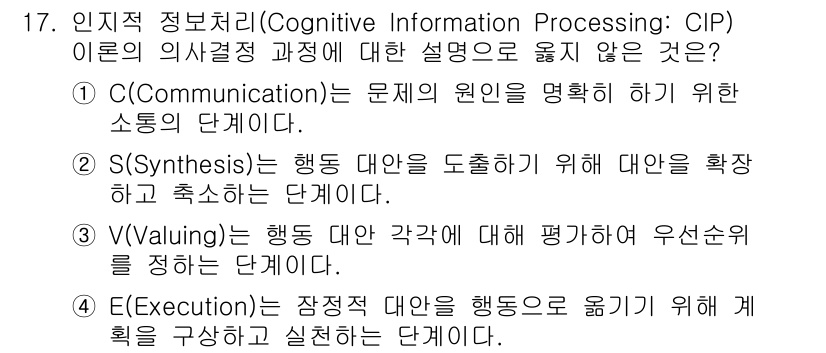 9급_국가직_공무원_직업상담심리학개론 2020년 17번 - 정답은 '1'입니다. C(Communication)는 문제의 원인을 명확... 에 관한 핵심 기출문제