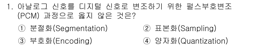 9급_국가직_공무원_컴퓨터일반 2020년 1번 - 디지털 신호로 변환하는 PCM 과정에서는 표본화(Sampling), 양자... 에 관한 핵심 기출문제