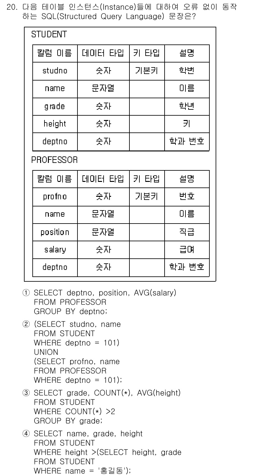 9급_국가직_공무원_컴퓨터일반 2020년 20번 - 정답 '2'는 SQL 문장 구조에서 UNION 사용이 적합하기 때문입니다... 에 관한 핵심 기출문제