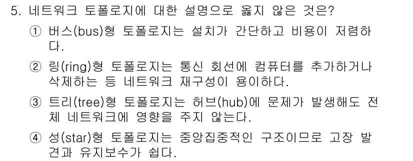 9급_국가직_공무원_컴퓨터일반 2020년 5번 - 트리(tree)형 토폴로지는 허브(hub)에 문제가 발생할 경우 전체 네... 에 관한 핵심 기출문제