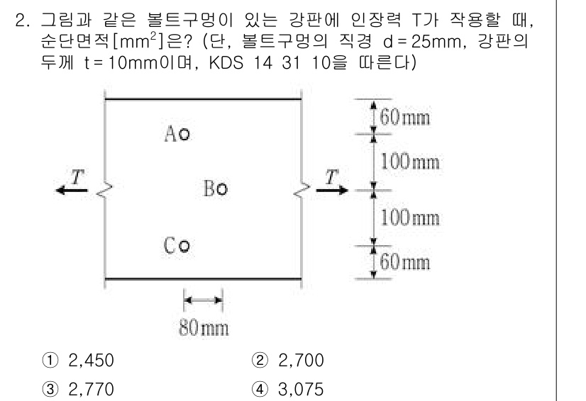 9급_국가직_공무원_토목설계 2020년 2번 - 주어진 문제는 강판에 작용하는 인장력 T에 대한 순단면적을 구하는 것입니... 에 관한 핵심 기출문제