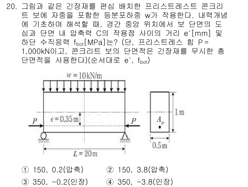 9급_국가직_공무원_토목설계 2020년 20번 - 프리스트레스트 콘크리트 구조에서, 응력 분석을 통해 중앙 위치에서의 단면... 에 관한 핵심 기출문제