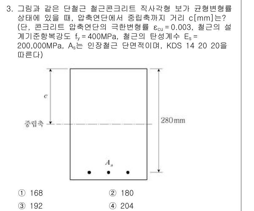 9급_국가직_공무원_토목설계 2020년 3번 - 주어진 문제에서 압축연단과 인장연단의 설계 기준항복강도와 탄성계수를 고려... 에 관한 핵심 기출문제