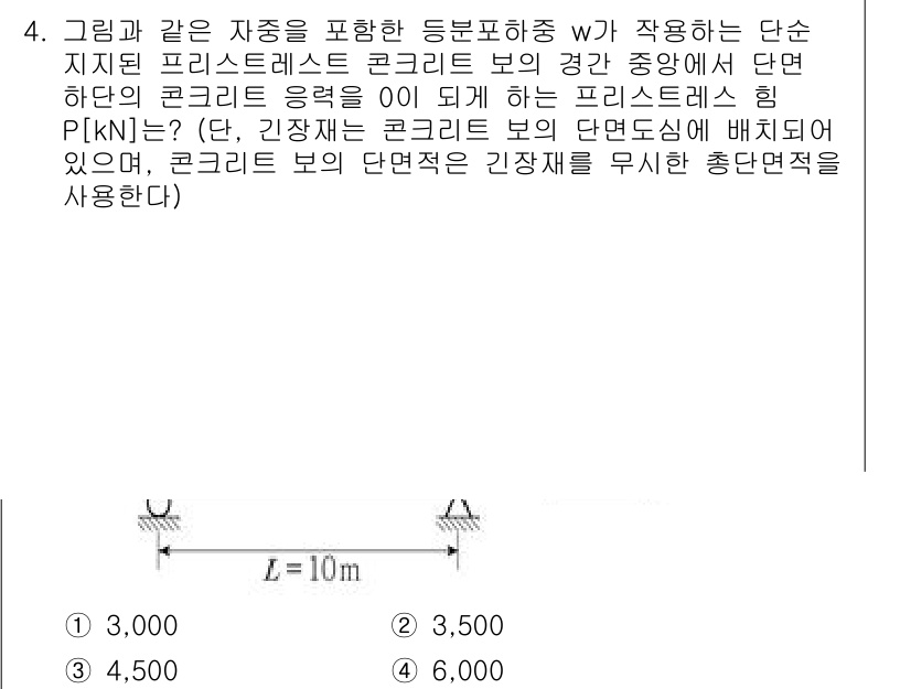 9급_국가직_공무원_토목설계 2020년 4번 - 주어진 문제는 프리스트레스트 콘크리트 보의 하중과 연관된 파라미터를 찾는... 에 관한 핵심 기출문제