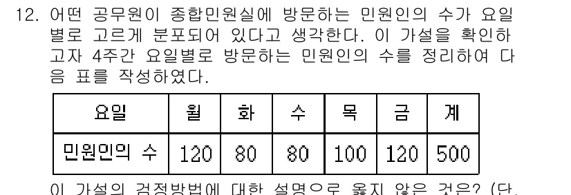 9급_국가직_공무원_통계학개론 2020년 12번 - 해당 자격증의 핵심 개념을 묻는 객관식 문제