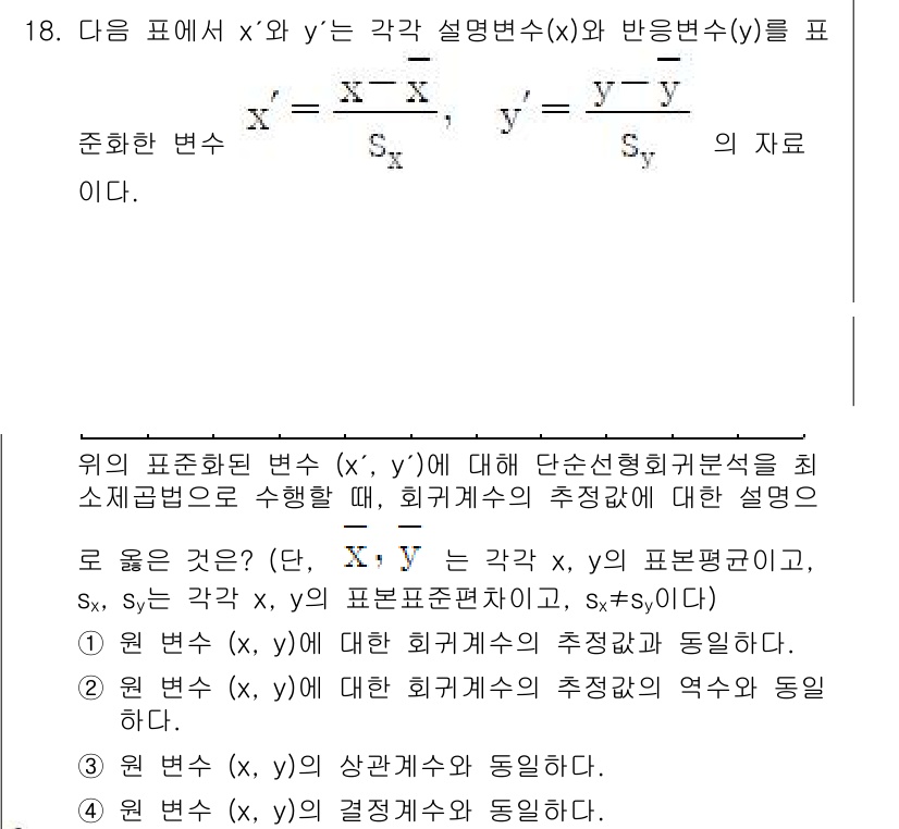 9급_국가직_공무원_통계학개론 2020년 19번 - 주어진 문제에서 x'와 y'는 각각 x와 y의 표준화된 변수를 나타냅니다... 에 관한 핵심 기출문제
