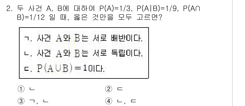9급_국가직_공무원_통계학개론 2020년 2번 - 사건 A와 B의 확률 관계를 분석하면, P(A)=1/3, P(B)=1/9... 에 관한 핵심 기출문제