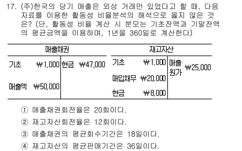 9급_국가직_공무원_회계원리 2020년 17번 - 주어진 자료를 활용하여 매출채권회전율과 재고자산회전율을 계산할 수 있습니... 에 관한 핵심 기출문제