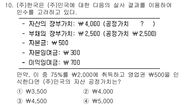 9급_국가직_공무원_회계학 2020년 10번 - 주어진 문제에서 자산의 장부가치는 4,000원입니다. 75%의 자산을 기... 에 관한 핵심 기출문제