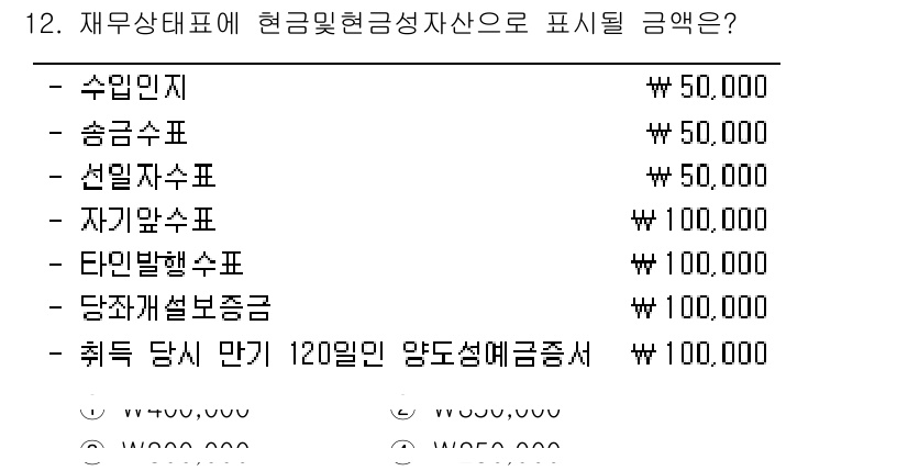 9급_국가직_공무원_회계학 2020년 12번 - 주어진 표에서 각 항목의 금액을 합산하면 다음과 같습니다. 수입인지, 송... 에 관한 핵심 기출문제