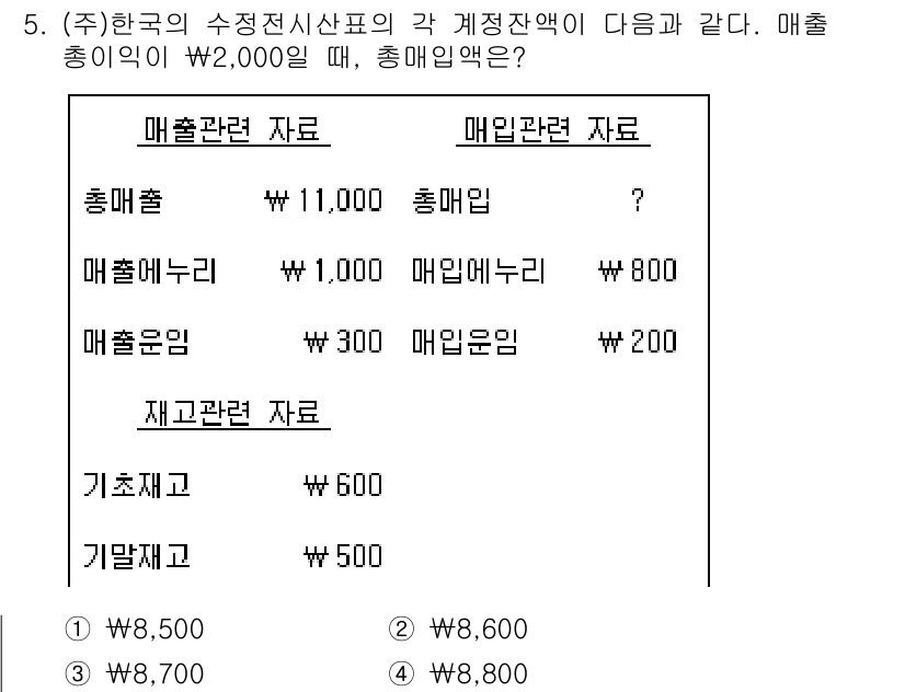 9급_국가직_공무원_회계학 2020년 5번 - 해당 자격증의 핵심 개념을 묻는 객관식 문제