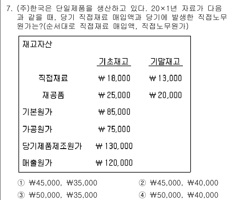 9급_국가직_공무원_회계학 2020년 7번 - 이 문제에서 당기 직접재료 매입액은 기초재고와 기말재고를 고려하여 계산해... 에 관한 핵심 기출문제