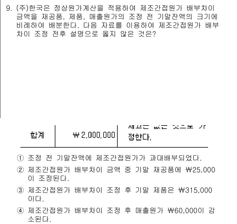 9급_국가직_공무원_회계학 2020년 9번 - 제조 간접비 배부 방식에서 조정 전 기말 잔액과 배부자의 금액 비율에 따... 에 관한 핵심 기출문제