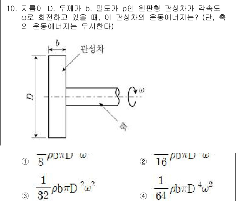 9급_국가직_공무원_기계설계 2020년 10번 - 주어진 문제는 원판형 관성차의 운동에너지에 관한 것입니다. 관성 모멘트(... 에 관한 핵심 기출문제