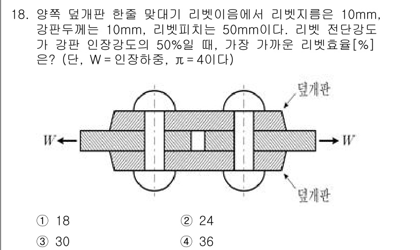 9급_국가직_공무원_기계설계 2020년 18번 - 리벗 이음에서 리벗 지름과 길이를 고려할 때, 리벗의 전단 강도와 재료의... 에 관한 핵심 기출문제