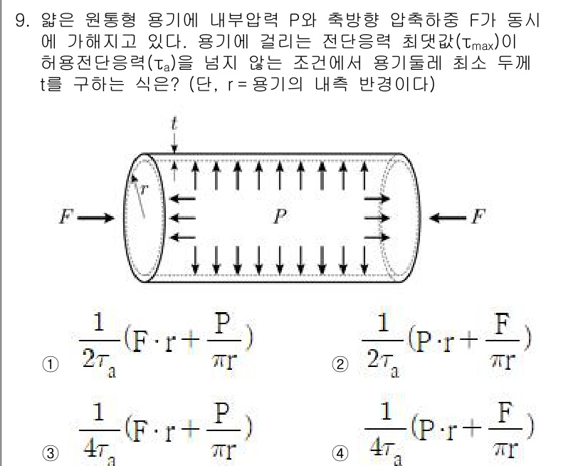 9급_국가직_공무원_기계설계 2020년 9번 - 주어진 문제는 원통형 용기에 작용하는 내부압력과 축 방향 하중에 대한 전... 에 관한 핵심 기출문제