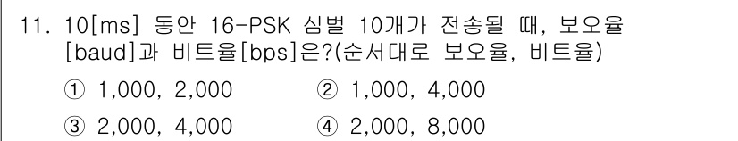 9급_국가직_공무원_무선공학개론 2020년 11번 - 여기에서 16-PSK 신호는 한 기호에 4비트를 전송합니다. 10ms 동... 에 관한 핵심 기출문제
