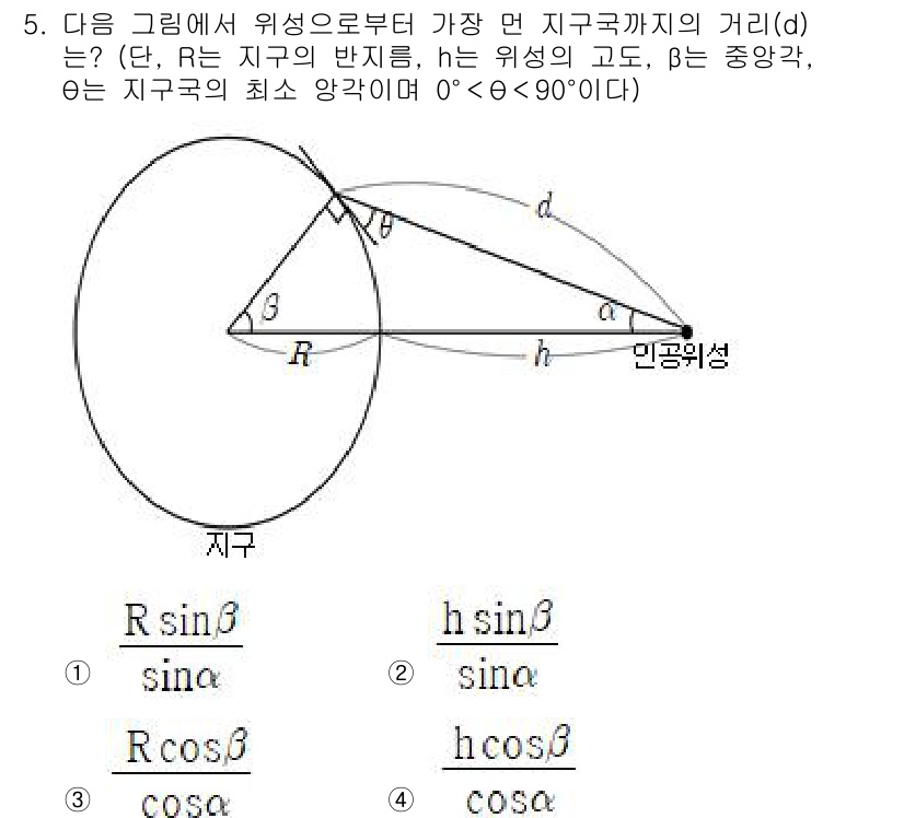 9급_국가직_공무원_무선공학개론 2020년 5번 - 이 문제는 삼각비를 이용하여 지구와 위성이 위치한 관계를 설명합니다. 위... 에 관한 핵심 기출문제