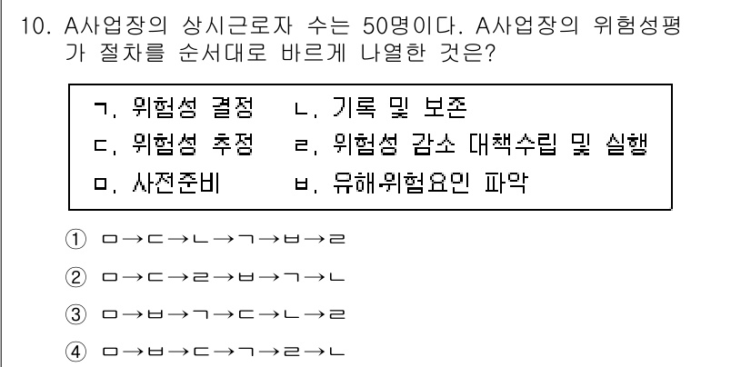 9급_국가직_공무원_안전관리론 2020년 10번 - 위험성 평가 절차는 체계적으로 진행되어야 하며, 일반적으로 "위험성 결정... 에 관한 핵심 기출문제