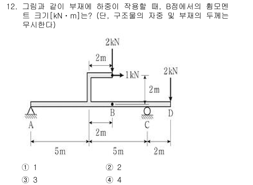 9급_국가직_공무원_응용역학개론 2020년 12번 - 주어진 구조물에서 B점의 힘모멘트는 외부 하중과 거리의 곱으로 계산됩니다... 에 관한 핵심 기출문제