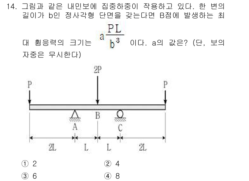 9급_국가직_공무원_응용역학개론 2020년 14번 - 주어진 문제는 단면의 형태와 하중을 고려하여 대 힘의 평형을 구하는 문제... 에 관한 핵심 기출문제