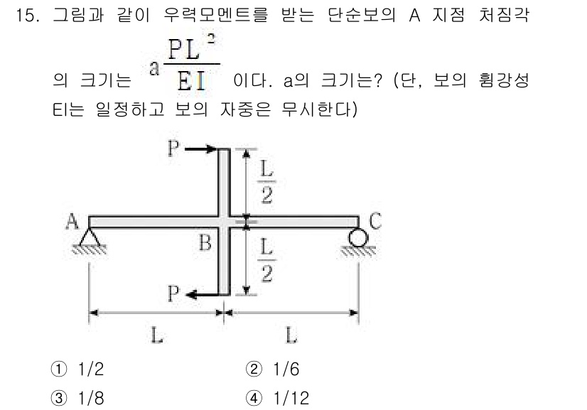9급_국가직_공무원_응용역학개론 2020년 15번 - 문제에서 주어진 단순보의 A 지점 처짐각을 구하기 위해서는 비틀림 및 처... 에 관한 핵심 기출문제