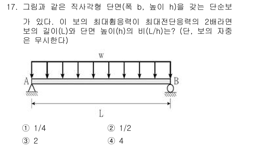 9급_국가직_공무원_응용역학개론 2020년 17번 - 주어진 문제에서 보의 최대 휨응력은 고정단에서의 최대 전단응력에 비례합니... 에 관한 핵심 기출문제