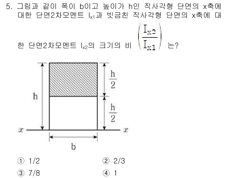 9급_국가직_공무원_응용역학개론 2020년 5번 - 해당 자격증의 핵심 개념을 묻는 객관식 문제