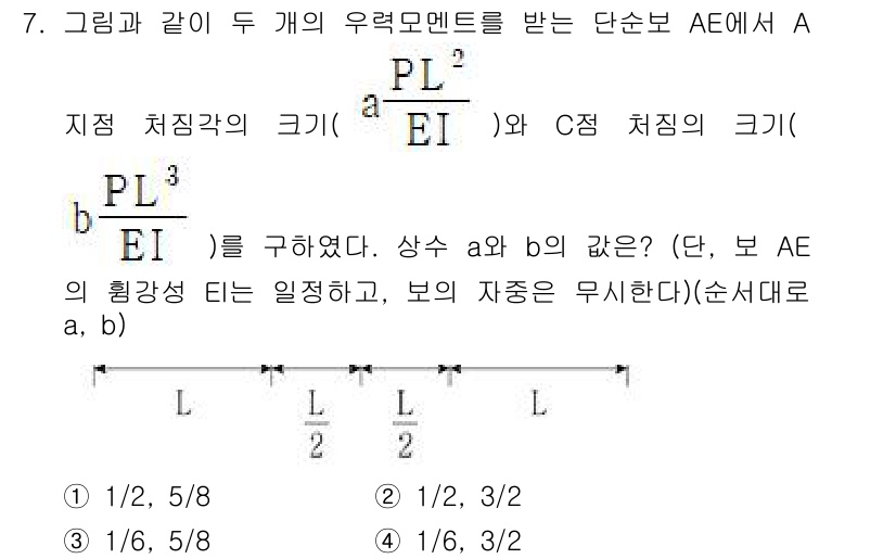9급_국가직_공무원_응용역학개론 2020년 7번 - 문제에서 주어진 단순보 AE의 A점과 C점에서의 크기를 비교하는 과정에서... 에 관한 핵심 기출문제