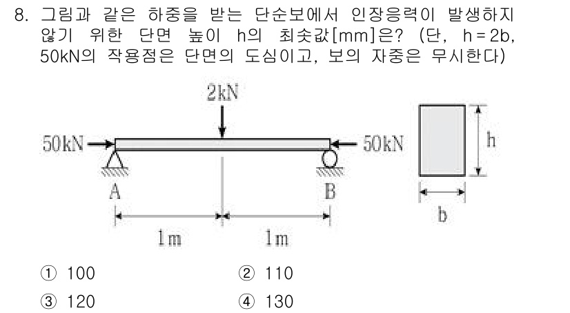 9급_국가직_공무원_응용역학개론 2020년 8번 - 해당 문제에서 비틀림을 방지하기 위해 단면 높이 \( h \)의 최소값을... 에 관한 핵심 기출문제