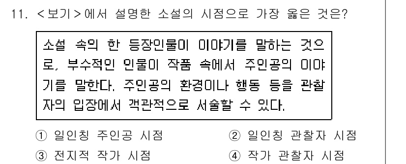 9급_지방직_공무원_서울시_국어 2020년 11번 - '소설 속의 한 등장인물이 이야기할 때'라는 설명이 주어진 맥락에서, 주... 에 관한 핵심 기출문제