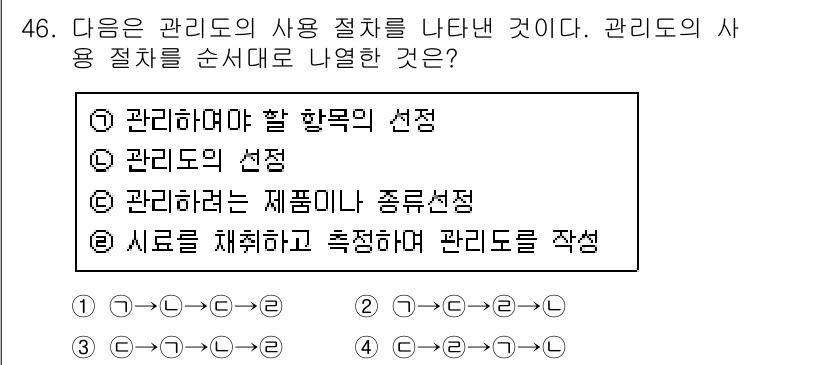 제강기능장 2016년 46번 - 해당 자격증의 핵심 개념을 묻는 객관식 문제