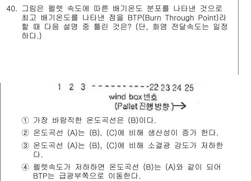 제선기능장 2015년 40번 - 주어진 문제에서 BTP(Burn Through Point)는 배기온도가 ... 에 관한 핵심 기출문제