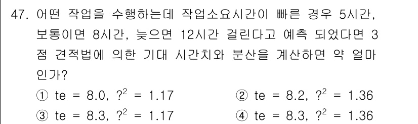 제선기능장 2016년 47번 - 이 문제에서 주어진 작업 소요 시간은 5시간, 보통 8시간, 늦으면 12... 에 관한 핵심 기출문제