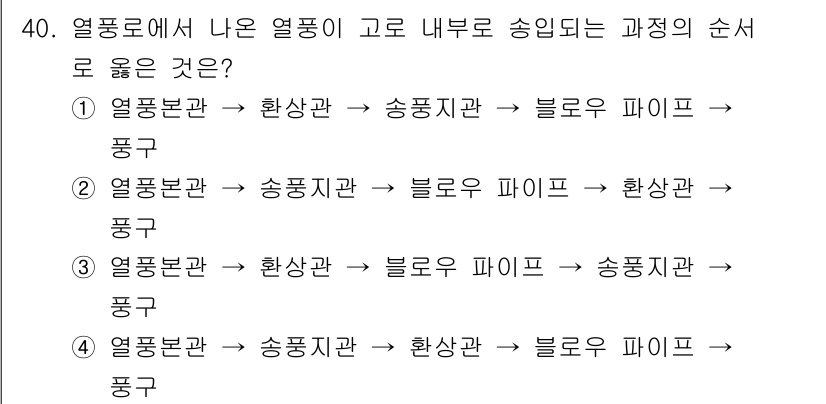 제선기능장 2018년 40번 - 열풍로에서 나오는 열풍이 내부로 송입되는 과정은 열풍본관에서 시작하여 환... 에 관한 핵심 기출문제