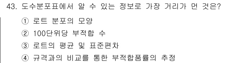 압연기능장 2015년 43번 - 문제에서 묻고 있는 "가장 거리"는 도수분포표에서의 데이터를 설명하는 데... 에 관한 핵심 기출문제