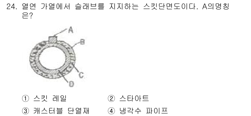압연기능장 2016년 24번 - 문제에서 제시된 슬래브를 지지하는 스킷 단면도는 열전달과 관련된 구조에서... 에 관한 핵심 기출문제