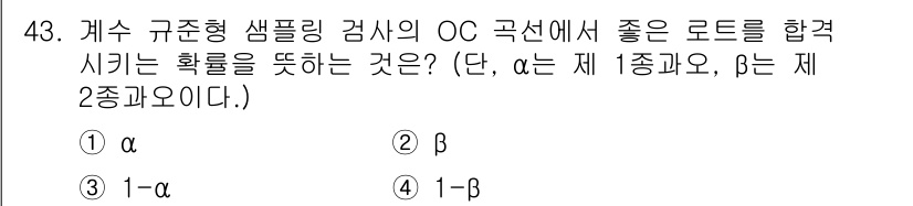 압연기능장 2016년 43번 - 이 문제에서 OC 곡선은 제1종 과오(α)와 제2종 과오(β) 간의 관계... 에 관한 핵심 기출문제