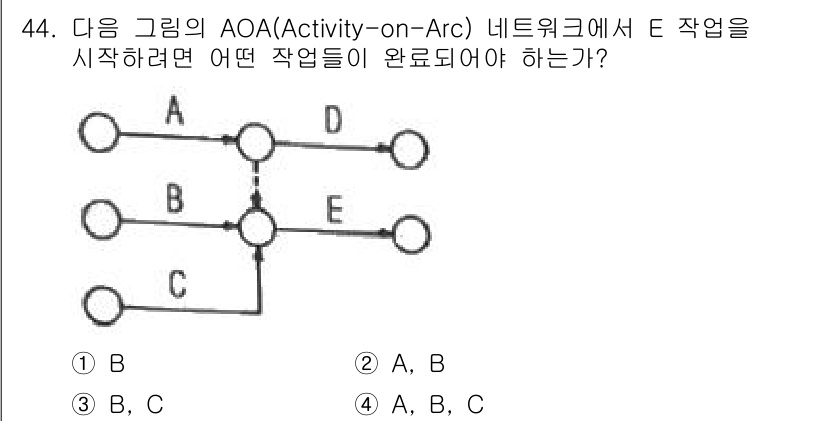 압연기능장 2017년 44번 - E 작업을 시작하기 위해서는 A, B, C 작업이 모두 완료되어야 합니다... 에 관한 핵심 기출문제