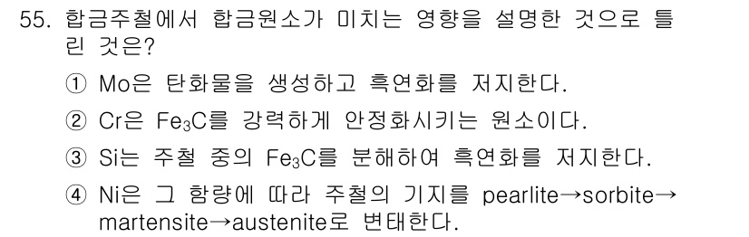 압연기능장 2017년 55번 - 주어진 문제에서 합금 원소가 미치는 영향을 설명하는 데 있어 Ni의 역할... 에 관한 핵심 기출문제