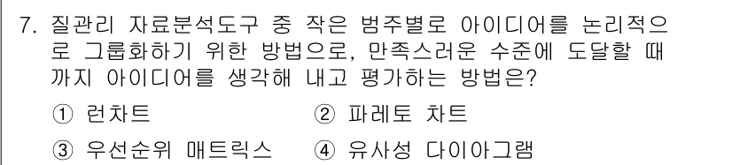 9급_지방직_공무원_서울시_간호관리(8급) 2020년 7번 - 정답 '4'는 유사성 다이아그램입니다. 이는 아이디어 간의 논리적 관계를... 에 관한 핵심 기출문제