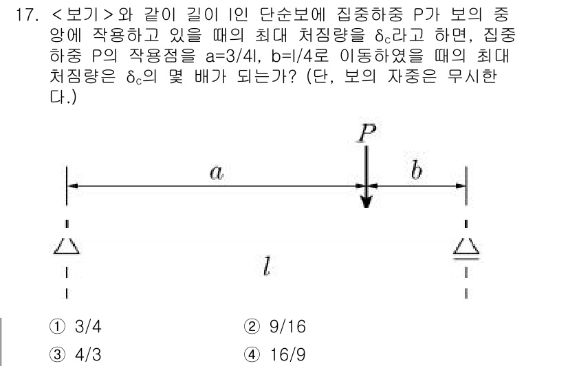 9급_지방직_공무원_서울시_기계일반 2020년 17번 - 주어진 문제에서 집중 힘 P의 작용점이 a=3l/4, b=l/4로 이동할... 에 관한 핵심 기출문제