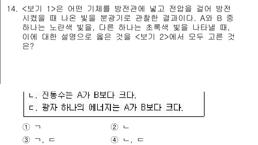 9급_지방직_공무원_서울시_물리 2020년 14번 - A와 B 중 하나는 노란색 빛을, 다른 하나는 초록색 빛을 나타냅니다. ... 에 관한 핵심 기출문제