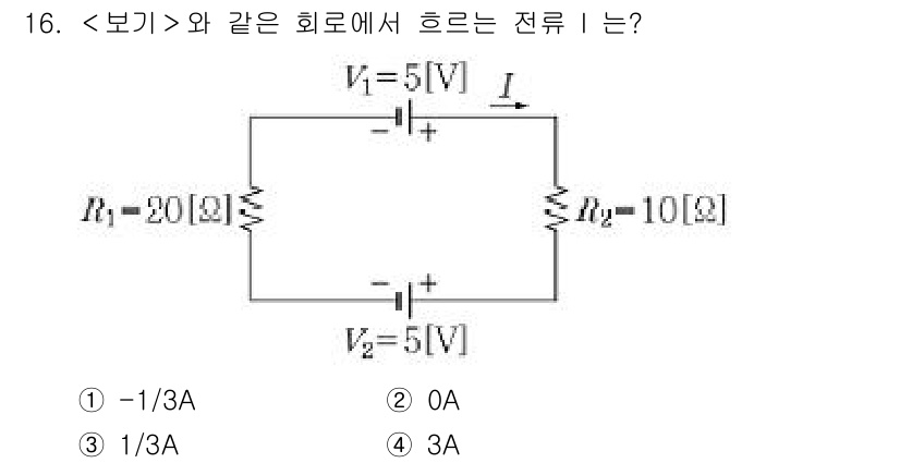 9급_지방직_공무원_서울시_물리 2020년 16번 - 회로의 전압원을 기준으로, 두 저항 R1(20Ω)과 R2(10Ω)에서의 ... 에 관한 핵심 기출문제