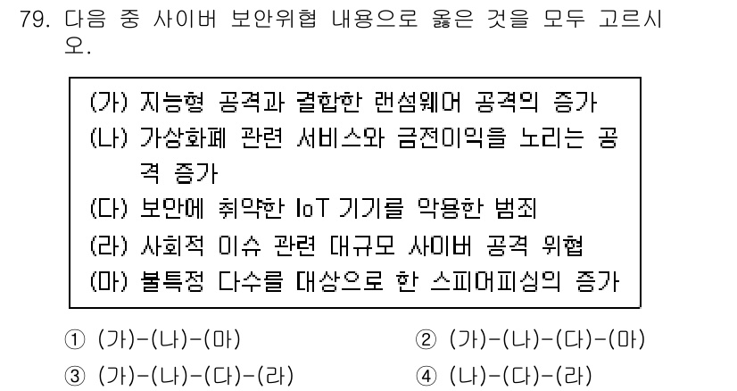 비서_1급 2020년 79번 - 이 문제에서 보안 위험형 내용으로 적합한 것은 '3'입니다. (가)는 랜... 에 관한 핵심 기출문제