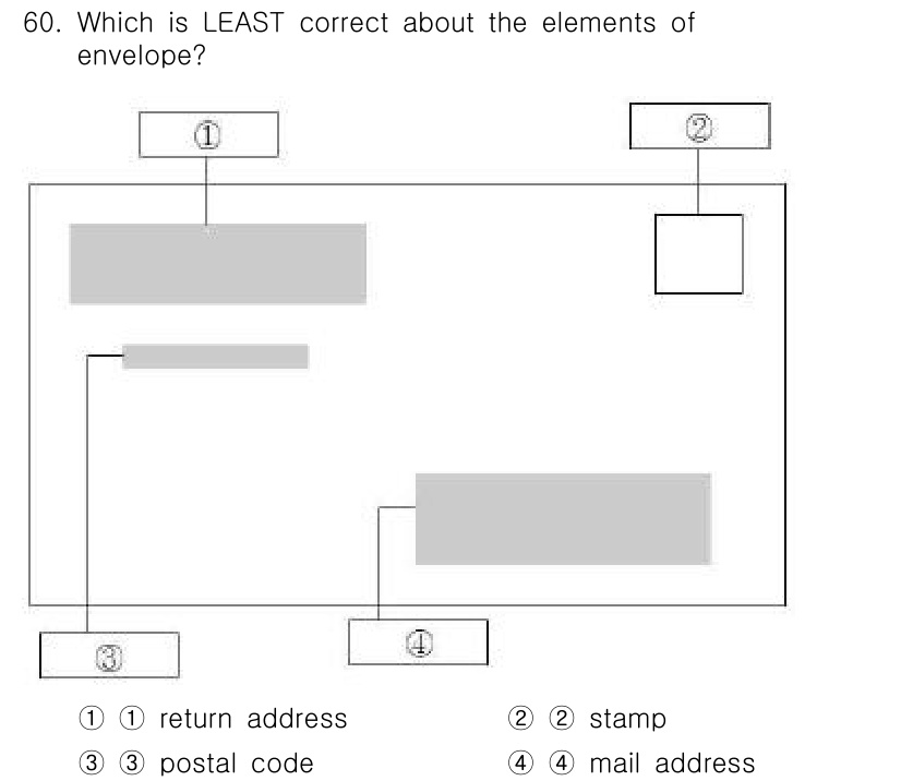 비서_2급 2020년 60번 - 문제에서 요구하는 것은 봉투의 요소 중 가장 덜 올바른 것을 찾는 것입니... 에 관한 핵심 기출문제