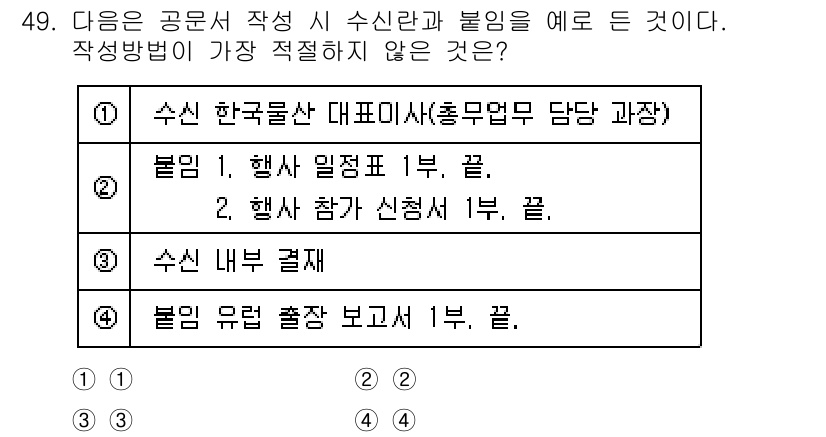 비서_3급 2020년 49번 - 정답 '2'는 수신과 발신의 구분이 명확하게 이루어져야 하는 공문서 작성... 에 관한 핵심 기출문제