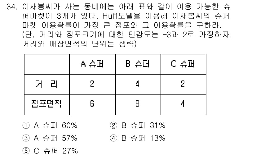 유통관리사_2급 2020년 34번 - Huff 모델을 사용하여 슈퍼마켓 A, B, C의 이용 확률을 구하는 방... 에 관한 핵심 기출문제