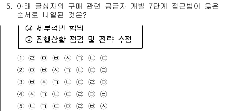 유통관리사_2급 2020년 5번 - 문제에서 요구하는 '구매 관련 공급자 개발 7단계 접근법'의 올바른 순서... 에 관한 핵심 기출문제