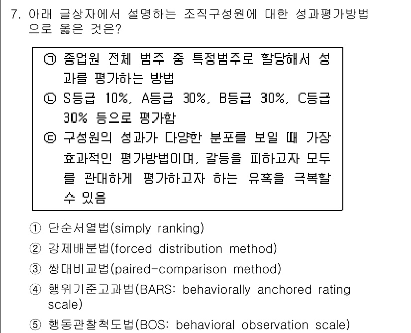 유통관리사_2급 2020년 7번 - 정답 '2'인 강제배분법(Forced Distribution Method... 에 관한 핵심 기출문제